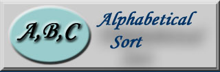 Breweries - Alphabetical sort