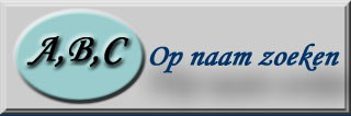 Brouwerijen op naam zoeken